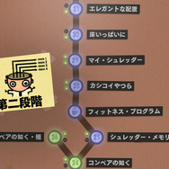 新入生&新社会人におすすめ！一風変わった業界をのぞき見できそうな「職業体験ゲーム」7選【特集】