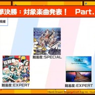 『バンドリ!』×「ご注文はうさぎですか??」コラボ最新情報公開! イベント開催は4月26日から【生放送まとめ】
