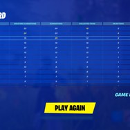 『フォートナイト』v8.40アップデートのパッチノート公開―複葉機で戦う「エアロイヤル」、インファントリーライフルに新たなレア度登場など