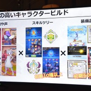 スクエニの新作スマホゲーム『ラストイデア』制作発表会レポートー洲崎綾さんと石見舞菜香さんが作品の魅力を紹介！