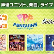 『けものフレンズ３』最新情報満載の「わくわく探検レポート」を実施【生放送まとめ】