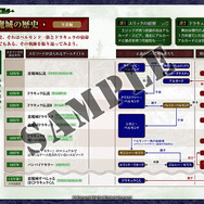 『悪魔城ドラキュラ アニバーサリーコレクション』配信開始！ シリーズの礎を築いた初期の代表作8タイトルを収録