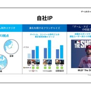 PS4『ゴッド・オブ・ウォー』販売本数1,000万本突破!