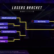 『Call of Duty: Black Ops 4』「第3回CWL日本代表決定戦」レポート─「Libalent Vertex」が3連覇！