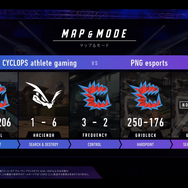 『Call of Duty: Black Ops 4』「第3回CWL日本代表決定戦」レポート─「Libalent Vertex」が3連覇！