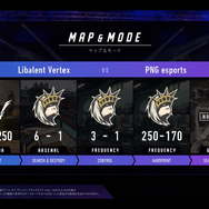 『Call of Duty: Black Ops 4』「第3回CWL日本代表決定戦」レポート─「Libalent Vertex」が3連覇！