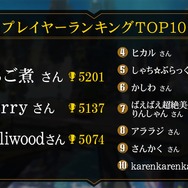 『リボハチ』新ヒーロー「おやゆび姫」実装決定！初の追加魔法や新衣装も登場するシーズン5に注目【生放送まとめ】