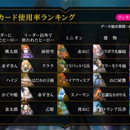 『リボハチ』新ヒーロー「おやゆび姫」実装決定！初の追加魔法や新衣装も登場するシーズン5に注目【生放送まとめ】