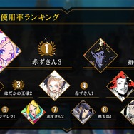 『リボハチ』新ヒーロー「おやゆび姫」実装決定！初の追加魔法や新衣装も登場するシーズン5に注目【生放送まとめ】