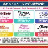『バンドリ！』アニメ「俺ガイル続」のOPや「40mP」の人気楽曲がカバーに追加決定！プロフィール機能も強化【生放送まとめ】