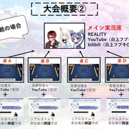 バーチャル最強の雀士は誰なんじゃい！『雀魂』リリース記念「白上フブキ杯」の詳細を発表─優勝者には賞金50万円、参加VTuber募集開始