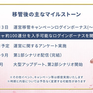 『アトリエ オンライン』開発/運営がコーエーテクモゲームスへ移管―ノウハウ共有や経験をプラスし、本作の更なる充実を目指す