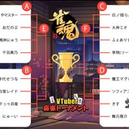 白上フブキ杯リアルタイムレポート―バーチャル界最強雀士の誕生を見届けろ！