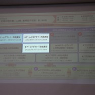 「行動が運命を作る」、LINEテクニカルエバンジェリストが学生にエール―IT・コンテンツアカデミー オープンキャンパス レポート