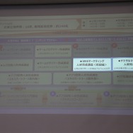 「行動が運命を作る」、LINEテクニカルエバンジェリストが学生にエール―IT・コンテンツアカデミー オープンキャンパス レポート