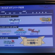 「テイルズ・オブシリーズ 2007年度ラインナップ発表会」が開催(1)