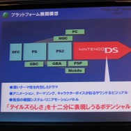 「テイルズ・オブシリーズ 2007年度ラインナップ発表会」が開催(1)