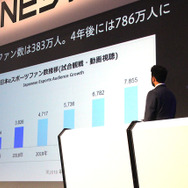 国民・企業・政府が一体になれば一大市場が生まれる―サイバーエージェント山内隆裕氏が登壇したセッションをレポート