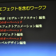 【GTMF 2009】3Dエフェクトツールの理想に向けて「Blend Magic」