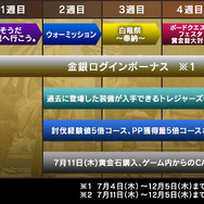 『ドラゴンズドグマ オンライン』12月5日にサービス終了へー開発陣からのメッセージも