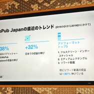 Twitter Japanが「MoPub」プレスラウンドテーブルを開催─ドワンゴやグノシー、アメブロ、芸者東京がMoPubを導入した理由に迫る