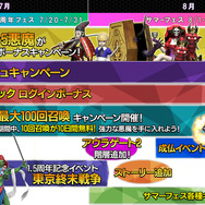 『D×2 真・女神転生 リベレーション』「1000万ダウンロード 大感謝祭 直前放送」まとめ─最新イベント情報や7月より思念融合に対応する悪魔を紹介