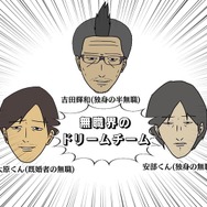 【吉田輝和の絵日記】『スーパーマリオメーカー 2』無職友達と自作コース作成！―恐ろしいほど時間が溶ける…