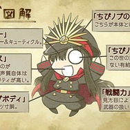 「『FGO』あなたが一番好きな“信長”は誰？」結果発表─足軽から魔王まで並んだ“オール信長総選挙”、1位は“4割”を占める圧倒的な支持！【アンケート】