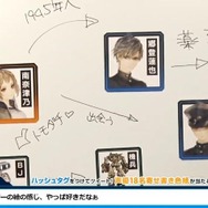 『十三機兵防衛圏』初出しのシミュレーションパートをお披露目！ 未公開のADVパートを見たゲスト陣の考察が光る【生放送まとめ】