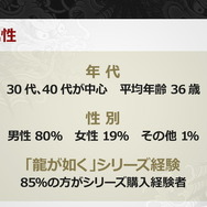 『龍が如く ONLINE』を生まれ変わらせる「REBORN PROJECT」発表!物語も“新主人公”による第二部へと移行【生放送まとめ】