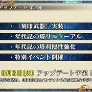 6周年を迎えた『チェンクロ3』絆の大感謝祭2019会場レポート！今後のアプデ方針は“3つの楽しさ”を大切にすること