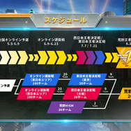 東の『荒野行動』オールスターが集結!「荒野Championship-元年の戦い」東日本王者決定戦をレポート