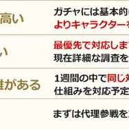 『龍が如く ONLINE』REBORN PROJECT始動─好きなSSRキャラを1体選択できるセレクトガチャ開催中!