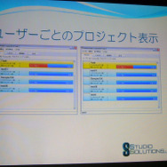 【GTMF 2009】バグに効率的に対処する〜『ブルードラゴン プラス』でも使われたバグトラッキングシステム