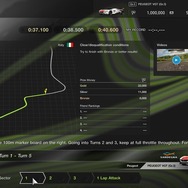 『グランツーリスモSPORT』7月アップデート配信―5台の新規車種を追加など