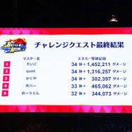 『FGO』あの聖晶石の影には彼らの勇士があった…チャレンジクエストステージで奇跡を起こすマスターたちの記録