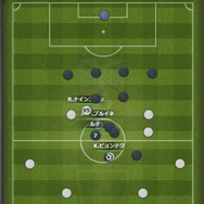 G123『チャンピオンイレブン』正式リリース開始！13日に事前登録報酬「金貨」「スター募集券」「高級Exp券」を配布
