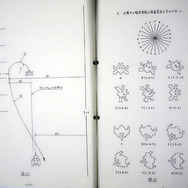 80年代STG企画書からファミコン開発者・上村雅之氏のコメントまで…Ritsumeikan Game Week 特別展を訪ねる