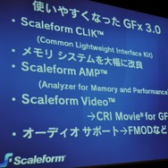 Flashコンテンツをゲーム機で展開する可能性〜Wiiウェア『あいうえ・おーちゃん』の事例