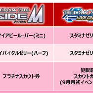 『アイドルマスター SideM』5th単独ドームライブ/新アニバCDシリーズ/ゲーム内情報など市原イベント告知まとめ