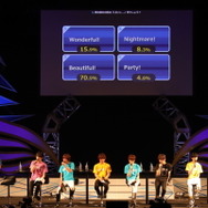 新曲「PRIDE STAR」フル初披露！『アイマス SideM』市原5周年イベントレポ―Pもキャストも「メンタル」多め？