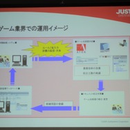 【GTMF 2009】ATOKが開発効率をアップさせる・・・ジャストシステム