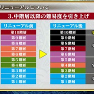 『チェンクロ3』生放送で『ぷよぷよ』コラボの詳細が公開!アップデート最新情報や復刻イベントも明らかに