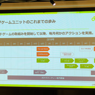 Fateボードゲーム『Dominate Grail War』が販売好調！ディライトワークスのアナログゲーム事業発展の秘密に迫る【肉会Vol.14レポート】