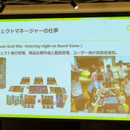 Fateボードゲーム『Dominate Grail War』が販売好調！ディライトワークスのアナログゲーム事業発展の秘密に迫る【肉会Vol.14レポート】