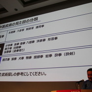 中国武術を説得力ある3Dアニメーションに仕立てるには―型と実演を織り交ぜて解説【CEDEC 2019】