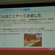 激論!ゲーム業界働き方改革…ワーママ・ワーパパたちの働き方と悩み、そして解決策は?【CEDEC2019】