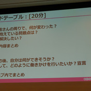 激論!ゲーム業界働き方改革…ワーママ・ワーパパたちの働き方と悩み、そして解決策は?【CEDEC2019】