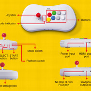 人気格闘ゲーム20作品を内蔵した新ハード「NEOGEO Arcade Stick Pro」発売決定!実用性を備えたユニークなアーケードスティックに