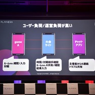 e-Sportsの大会運営に関する悩みを全て解決！CyberZ、コミュニティプラットフォーム「PLAYHERA」を発表
